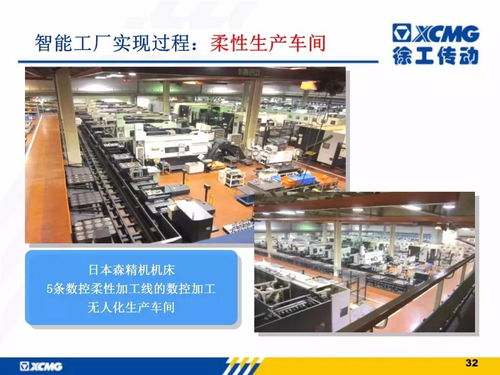 徐工信息智能工廠解決方案 驅動制造業數字化轉型的西安實踐與思考